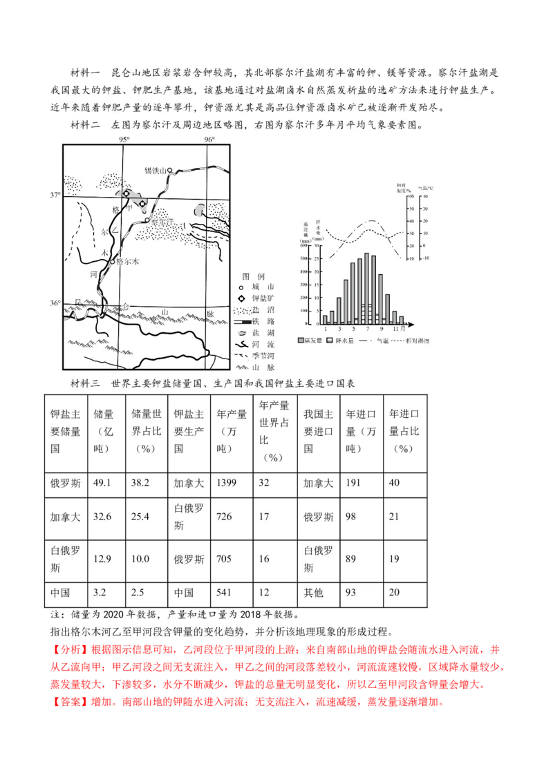 专题2非选择题攻略（讲义）（解析版）_9.2025地理总复习_2024年新高考资料_2.2024二轮复习_2024年高考地理二轮复习讲练测（新教材新高考）_攻略
