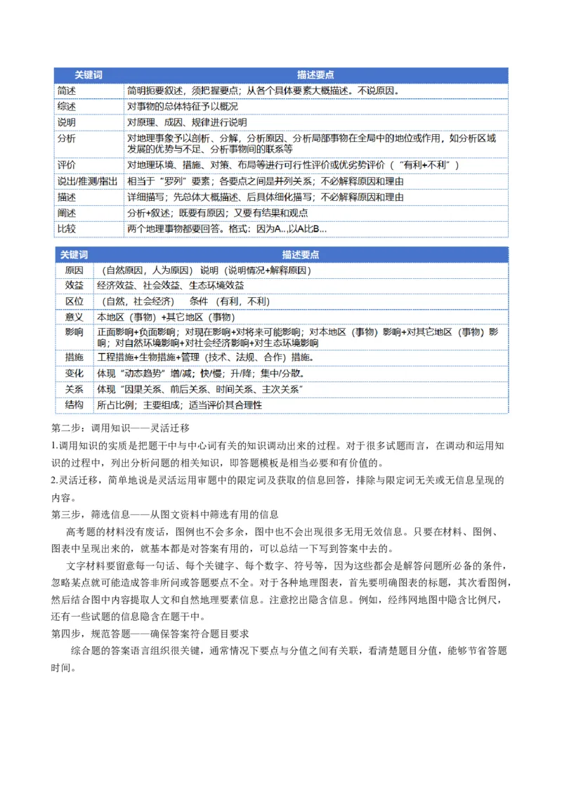专题2非选择题攻略（讲义）（解析版）_9.2025地理总复习_2024年新高考资料_2.2024二轮复习_2024年高考地理二轮复习讲练测（新教材新高考）_攻略