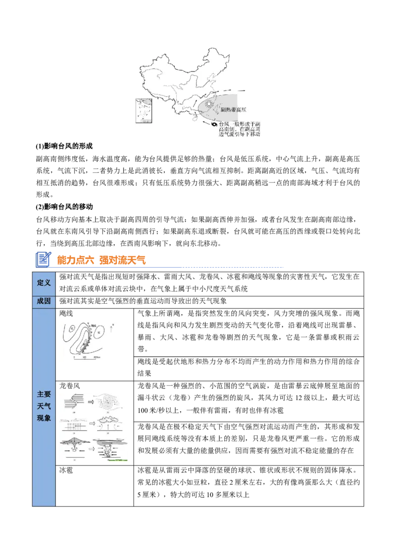 专题06常见天气系统（思维导图+3大知识点+6个能力拓展）2025年高考地理一轮复习知识清单_9.2025地理总复习_2025年新高考资料_一轮复习_2025年高考地理一轮复习知识清单