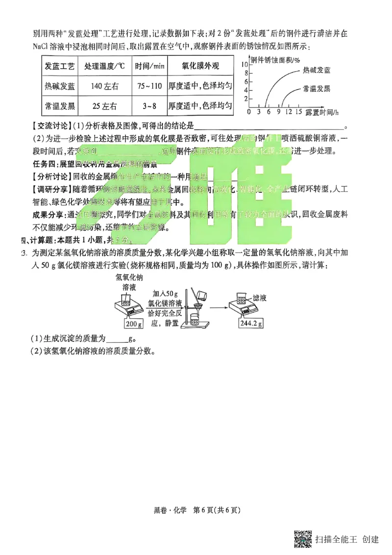 化学黑卷_初中资料合集_2025《万唯中考&bull;黑白卷》多地方版（更30省）_2025《万唯中考&bull;黑白卷》7科全套（湖南）