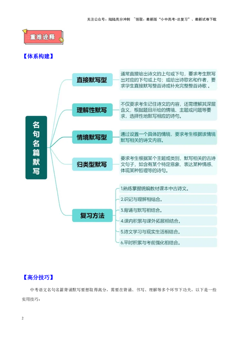 重难点01名句名篇默写（解析版）_02中考总复习（2026版更新中）_01-语文-中考总复习_2025年中考资料_2025年中考语文二轮重点专题专练