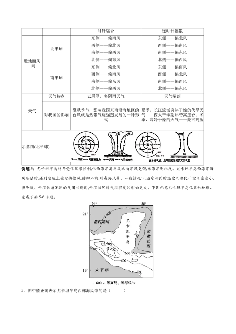 专题4地球上的大气（讲义）（解析版）_9.2025地理总复习_2024年新高考资料_3.2024专项复习_备战2024年高考地理总复习专题考点+微专题集成讲练辑