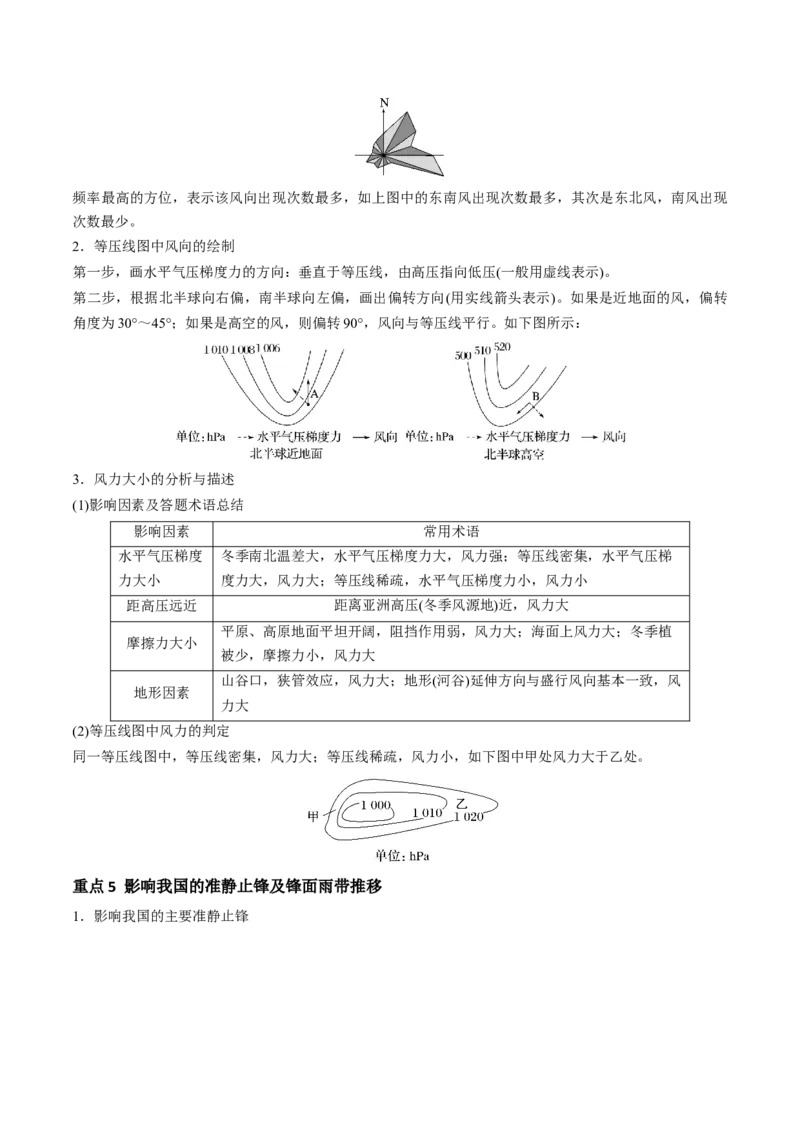 专题4地球上的大气（讲义）（解析版）_9.2025地理总复习_2024年新高考资料_3.2024专项复习_备战2024年高考地理总复习专题考点+微专题集成讲练辑