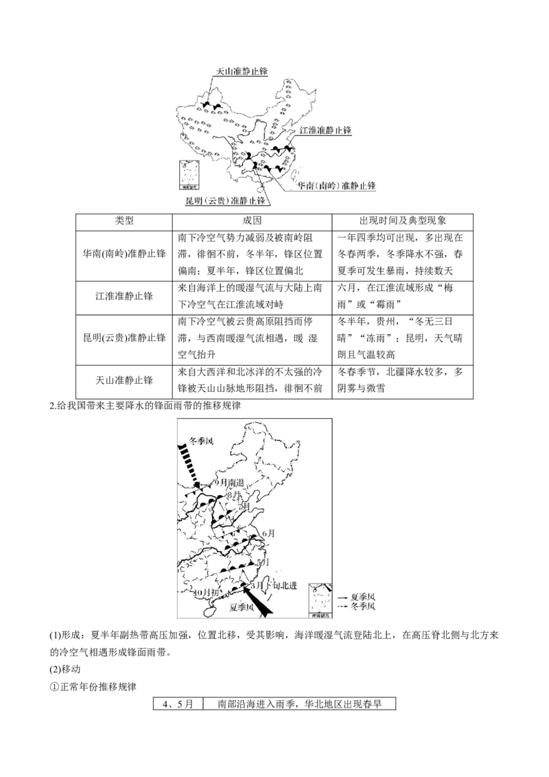 专题4地球上的大气（讲义）（解析版）_9.2025地理总复习_2024年新高考资料_3.2024专项复习_备战2024年高考地理总复习专题考点+微专题集成讲练辑