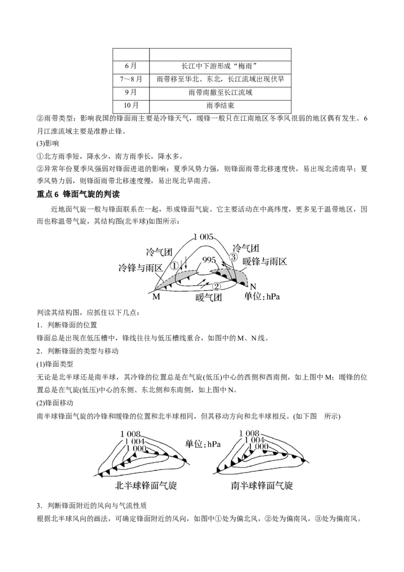 专题4地球上的大气（讲义）（解析版）_9.2025地理总复习_2024年新高考资料_3.2024专项复习_备战2024年高考地理总复习专题考点+微专题集成讲练辑