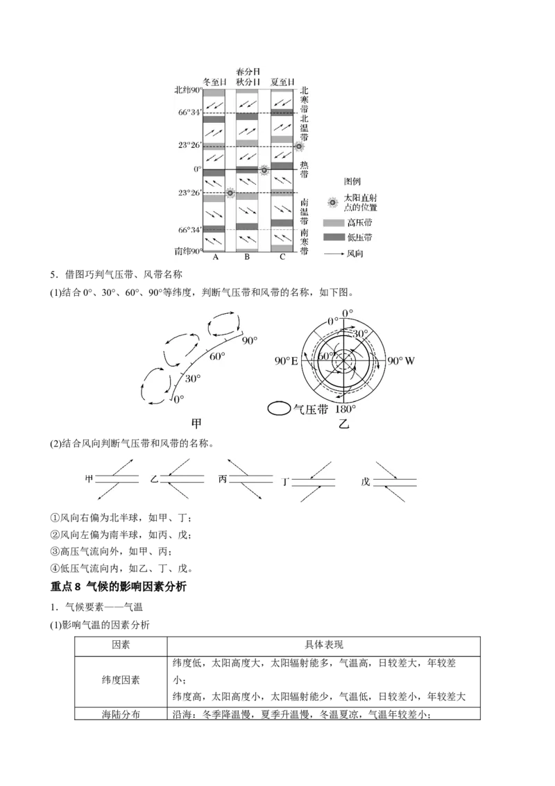 专题4地球上的大气（讲义）（解析版）_9.2025地理总复习_2024年新高考资料_3.2024专项复习_备战2024年高考地理总复习专题考点+微专题集成讲练辑