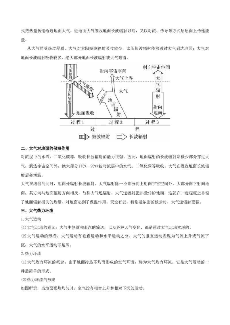专题4地球上的大气（讲义）（解析版）_9.2025地理总复习_2024年新高考资料_3.2024专项复习_备战2024年高考地理总复习专题考点+微专题集成讲练辑