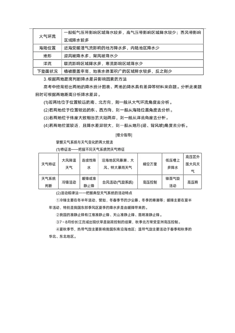 地理微考点：关于大气专题知识的补充-备战2023年高考全二轮复习地理微考点狙击与专项突破_9.2025地理总复习_2023年新高考复习资料_专项复习_先导辑