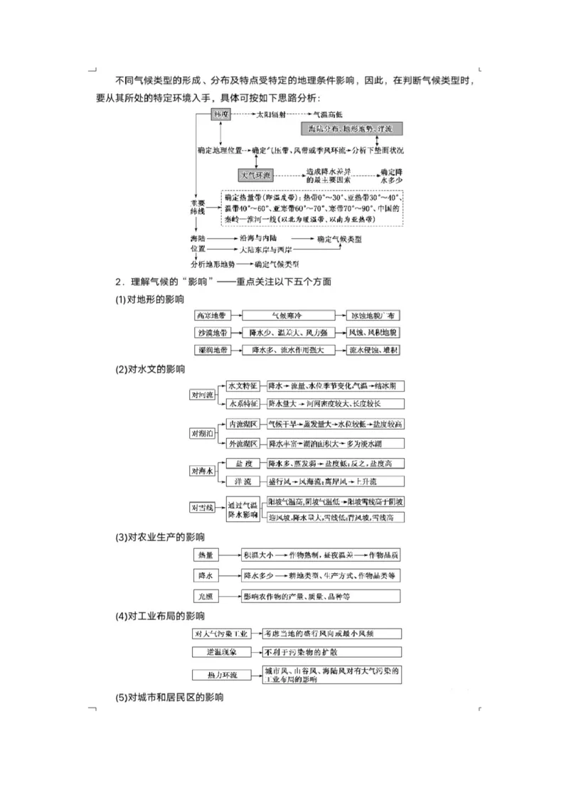 地理微考点：关于大气专题知识的补充-备战2023年高考全二轮复习地理微考点狙击与专项突破_9.2025地理总复习_2023年新高考复习资料_专项复习_先导辑