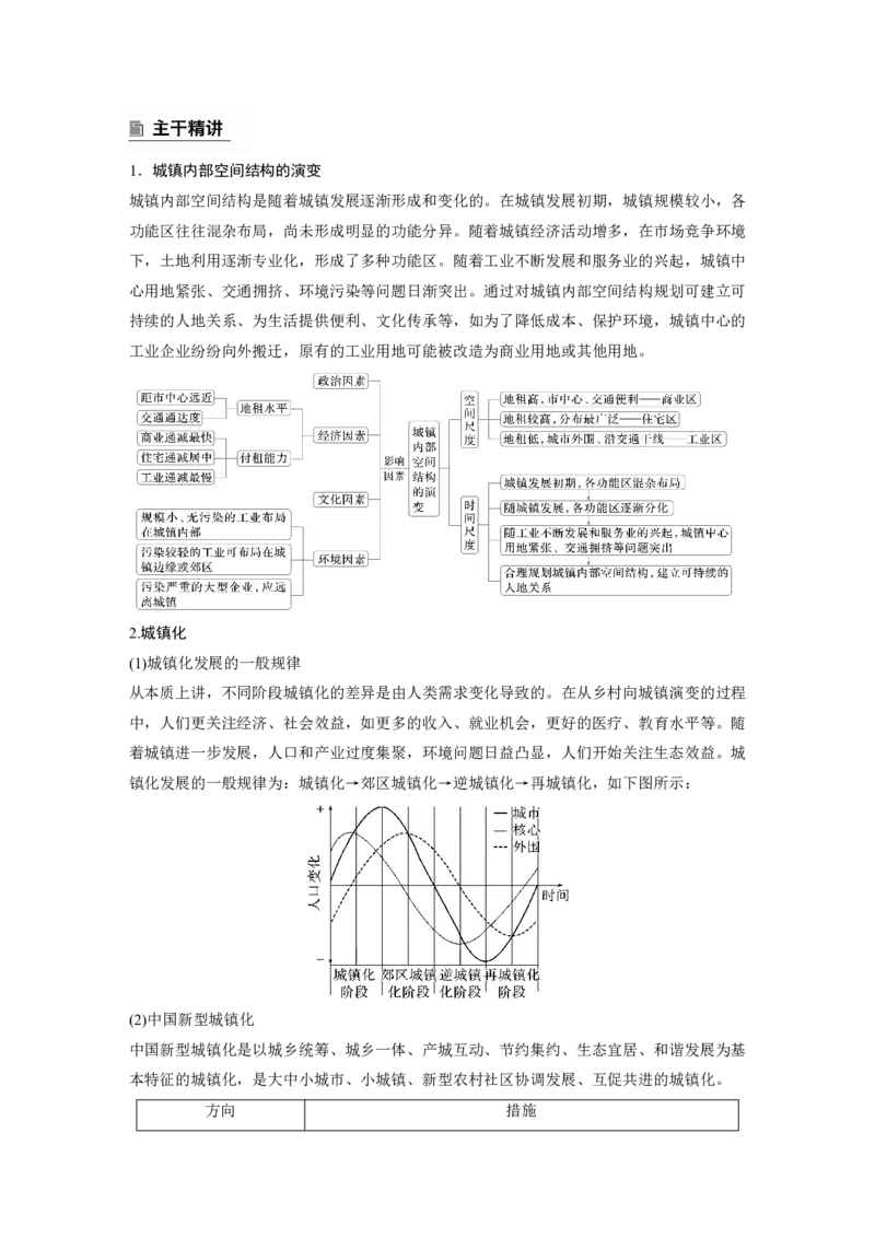 2025年高考地理二轮复习配套讲义通用版专题5　主题9　城市发展_9.2025地理总复习_2025年新高考资料_二轮复习_2025年高考地理二轮复习配套讲义通用版（解析版）