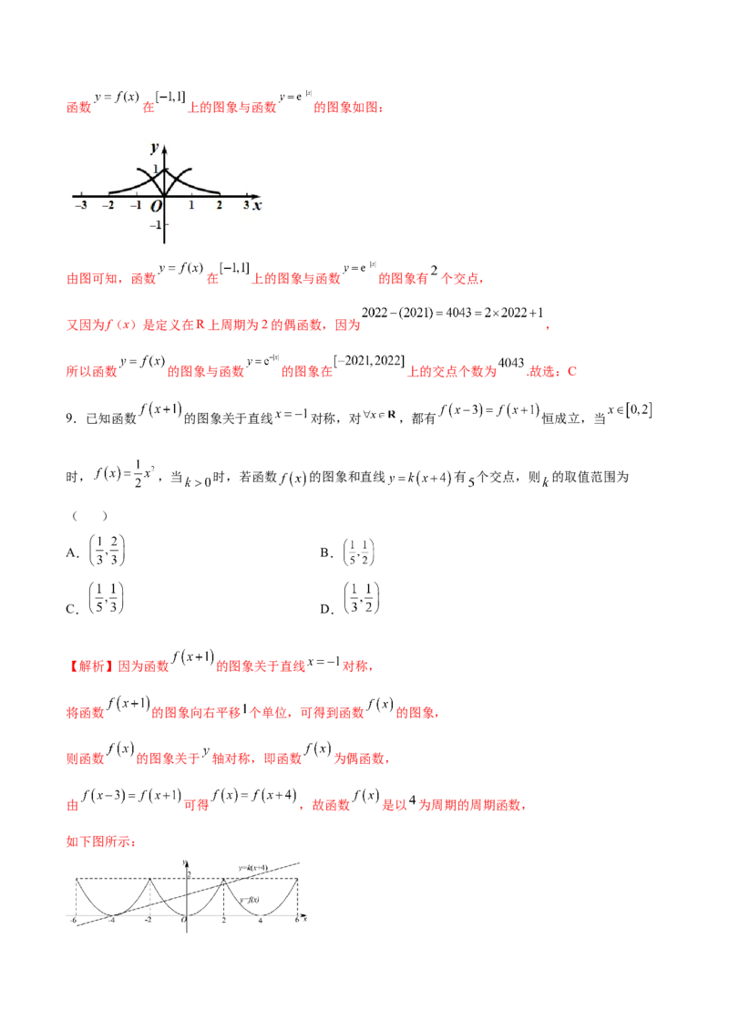 专题08函数的周期性(解析版)_2.2025数学总复习_2023年新高考资料_专项复习_2023年新高考数学函数重点突破（新高考专用）