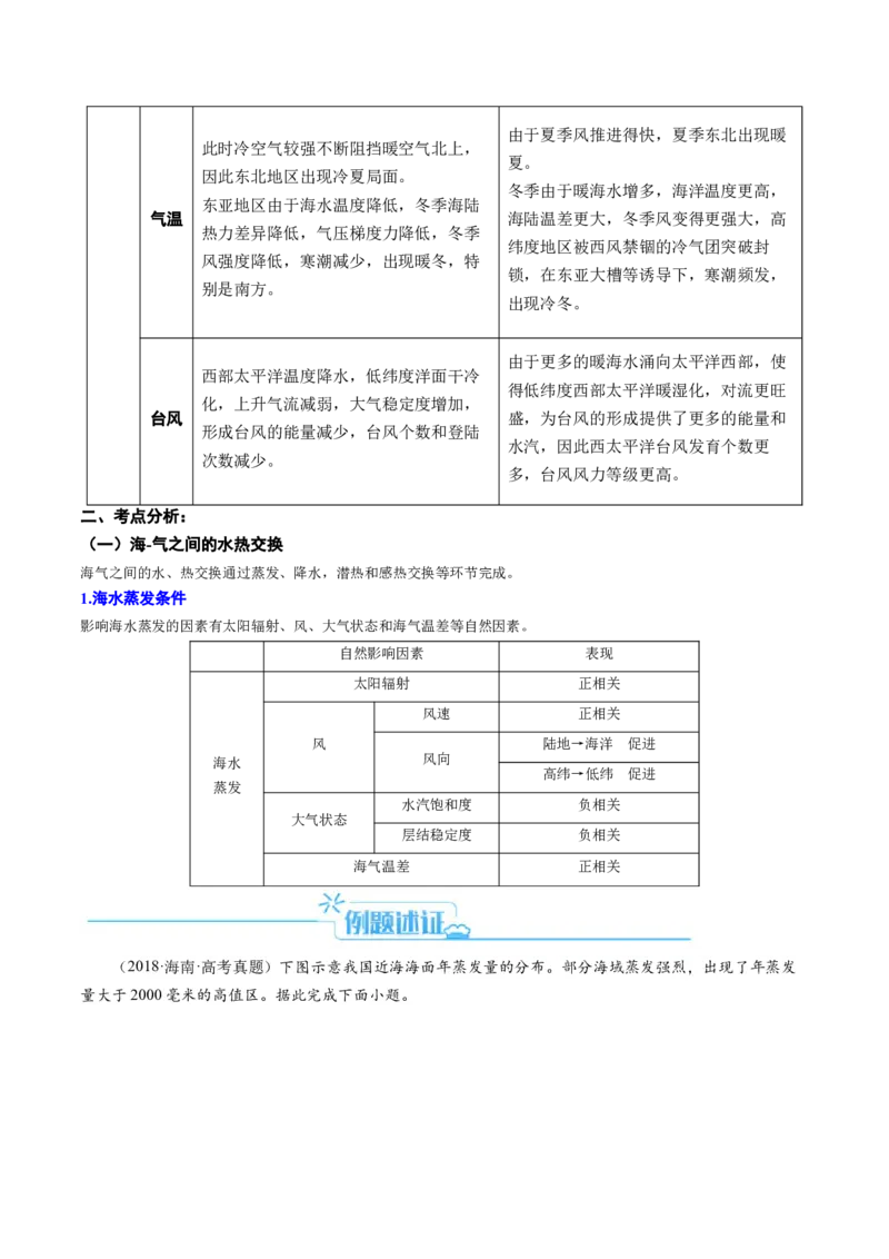 专题19海&mdash;气相互作用的原理解读及解题技巧（解析版）_9.2025地理总复习_2024年新高考资料_2.2024二轮复习_2024年高考地理二轮热点题型归纳与变式演练（新高考通用）