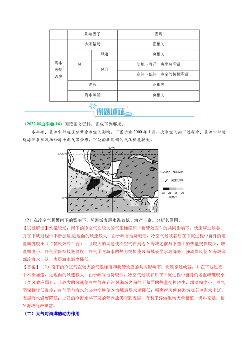 专题19海&mdash;气相互作用的原理解读及解题技巧（解析版）_9.2025地理总复习_2024年新高考资料_2.2024二轮复习_2024年高考地理二轮热点题型归纳与变式演练（新高考通用）