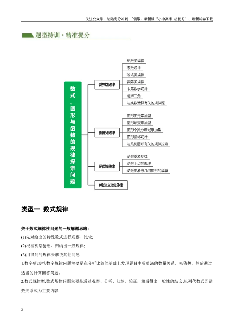 重难点01数式、图形与函数的规律探索问题（解析版）_02中考总复习（2026版更新中）_02-数学-中考总复习_2024年中考复习资料_二轮复习资料_重难点