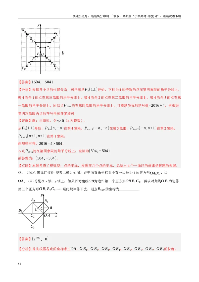 重难点01数式、图形与函数的规律探索问题（解析版）_02中考总复习（2026版更新中）_02-数学-中考总复习_2024年中考复习资料_二轮复习资料_重难点