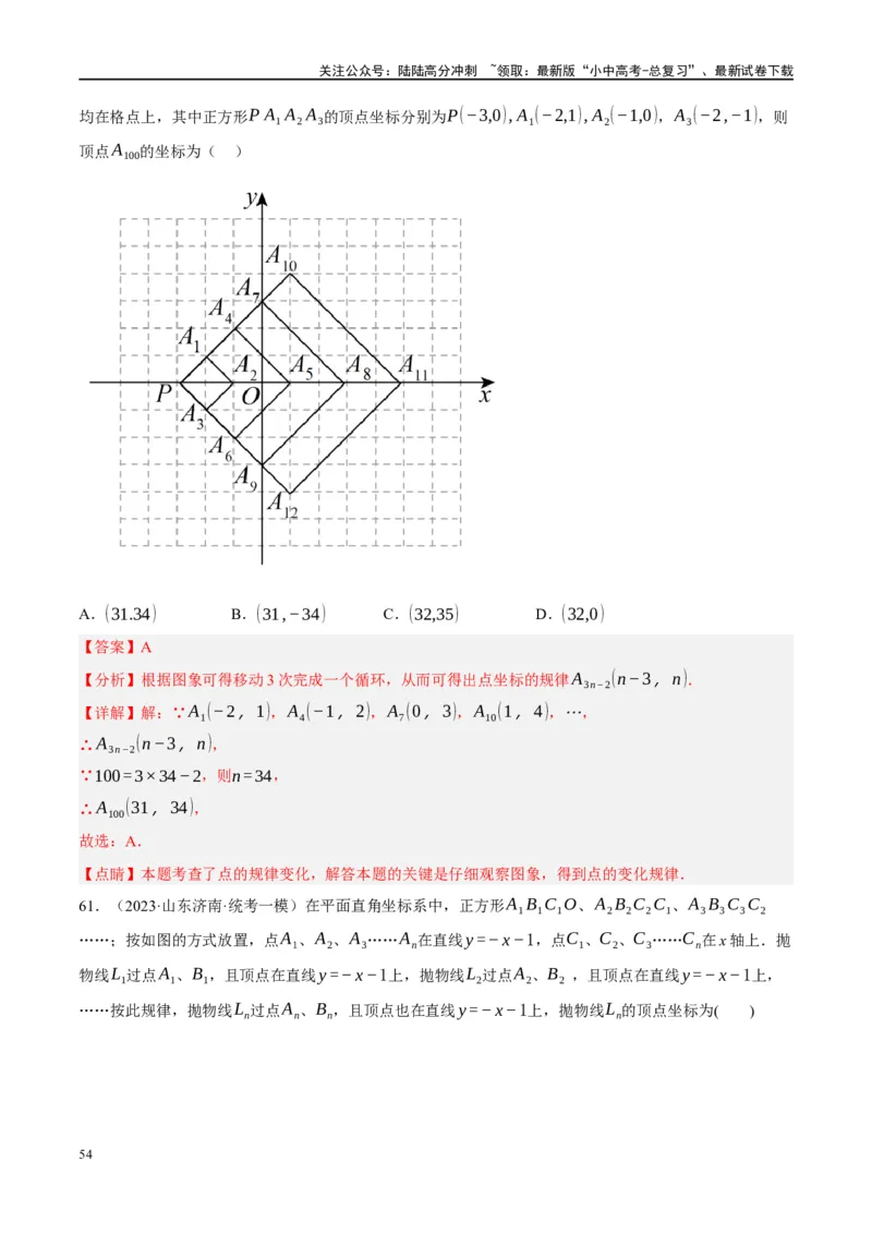 重难点01数式、图形与函数的规律探索问题（解析版）_02中考总复习（2026版更新中）_02-数学-中考总复习_2024年中考复习资料_二轮复习资料_重难点