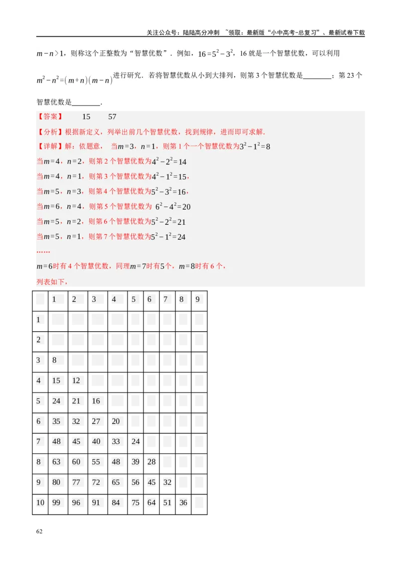 重难点01数式、图形与函数的规律探索问题（解析版）_02中考总复习（2026版更新中）_02-数学-中考总复习_2024年中考复习资料_二轮复习资料_重难点