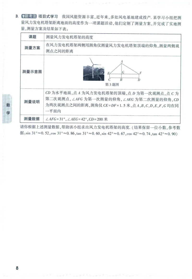 2025版《WW中考黑白卷》（FJ专版）7科预订礼-中考高频考点新考法抢先练（数理化）_初中资料合集_2025《万唯中考&bull;黑白卷》多地方版（更30省）_2025《万唯中考&bull;黑白卷》7科全套（福建）