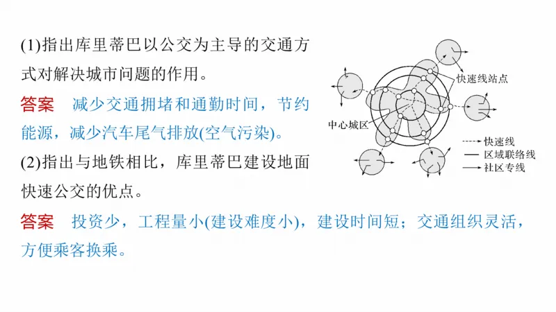 2025年高考地理二轮复习课件通用版专题5　主题11　交通拓展_9.2025地理总复习_2025年新高考资料_二轮复习_2025年高考地理二轮复习课件全国通用（ppt+pdf资源）