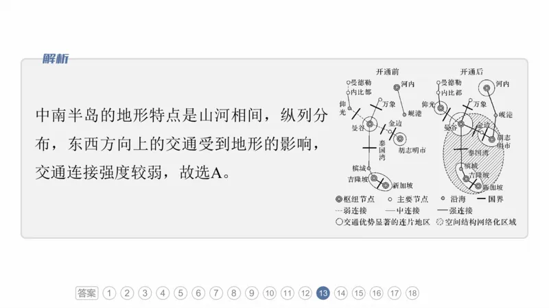 2025年高考地理二轮复习课件通用版专题5　主题11　交通拓展_9.2025地理总复习_2025年新高考资料_二轮复习_2025年高考地理二轮复习课件全国通用（ppt+pdf资源）