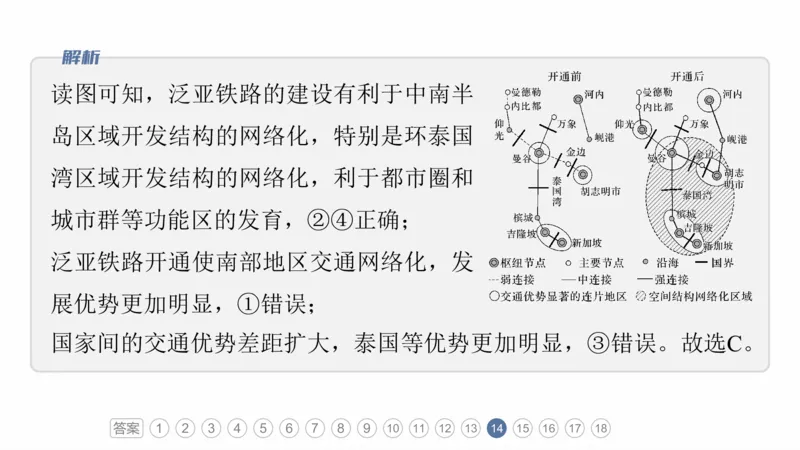 2025年高考地理二轮复习课件通用版专题5　主题11　交通拓展_9.2025地理总复习_2025年新高考资料_二轮复习_2025年高考地理二轮复习课件全国通用（ppt+pdf资源）