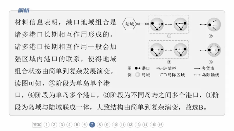 2025年高考地理二轮复习课件通用版专题5　主题11　交通拓展_9.2025地理总复习_2025年新高考资料_二轮复习_2025年高考地理二轮复习课件全国通用（ppt+pdf资源）