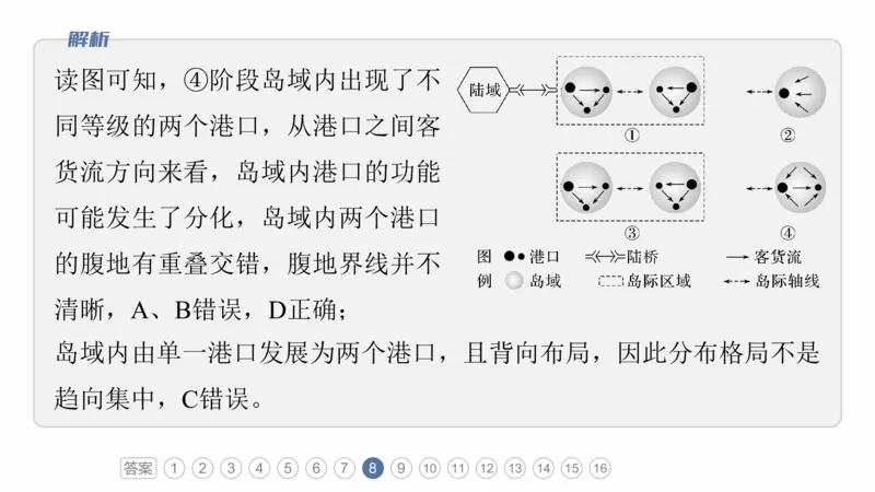 2025年高考地理二轮复习课件通用版专题5　主题11　交通拓展_9.2025地理总复习_2025年新高考资料_二轮复习_2025年高考地理二轮复习课件全国通用（ppt+pdf资源）