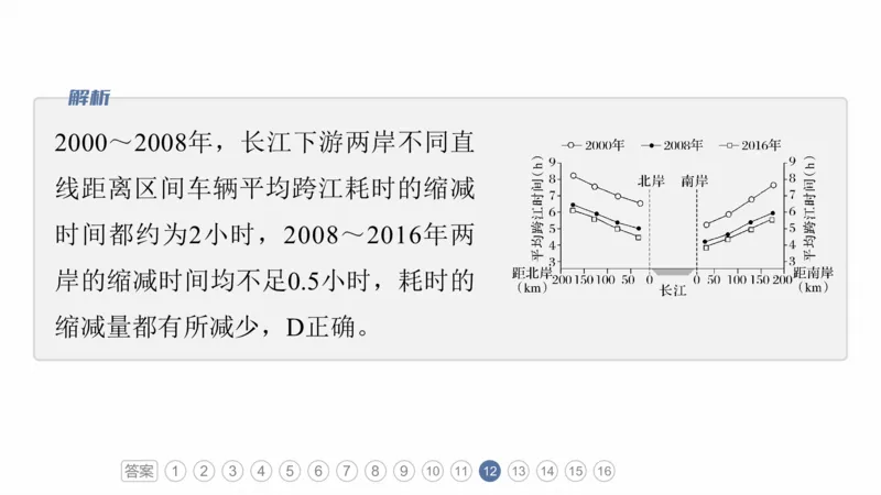2025年高考地理二轮复习课件通用版专题5　主题11　交通拓展_9.2025地理总复习_2025年新高考资料_二轮复习_2025年高考地理二轮复习课件全国通用（ppt+pdf资源）