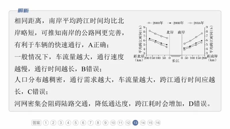 2025年高考地理二轮复习课件通用版专题5　主题11　交通拓展_9.2025地理总复习_2025年新高考资料_二轮复习_2025年高考地理二轮复习课件全国通用（ppt+pdf资源）