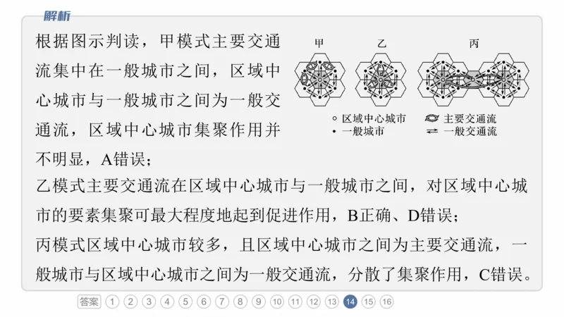 2025年高考地理二轮复习课件通用版专题5　主题11　交通拓展_9.2025地理总复习_2025年新高考资料_二轮复习_2025年高考地理二轮复习课件全国通用（ppt+pdf资源）