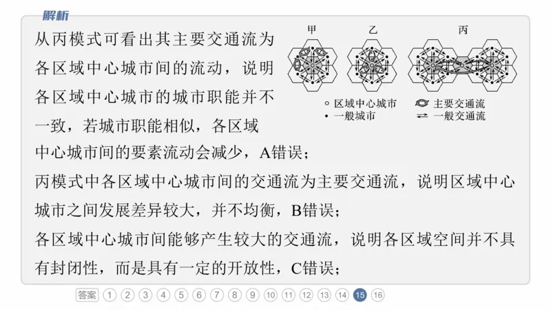 2025年高考地理二轮复习课件通用版专题5　主题11　交通拓展_9.2025地理总复习_2025年新高考资料_二轮复习_2025年高考地理二轮复习课件全国通用（ppt+pdf资源）