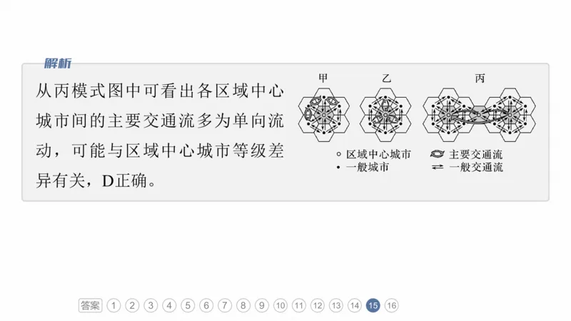 2025年高考地理二轮复习课件通用版专题5　主题11　交通拓展_9.2025地理总复习_2025年新高考资料_二轮复习_2025年高考地理二轮复习课件全国通用（ppt+pdf资源）