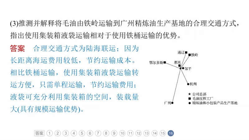 2025年高考地理二轮复习课件通用版专题5　主题11　交通拓展_9.2025地理总复习_2025年新高考资料_二轮复习_2025年高考地理二轮复习课件全国通用（ppt+pdf资源）