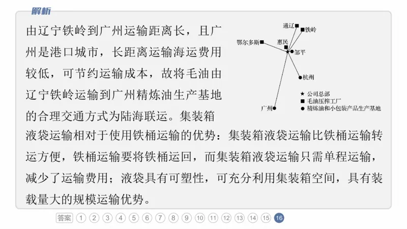 2025年高考地理二轮复习课件通用版专题5　主题11　交通拓展_9.2025地理总复习_2025年新高考资料_二轮复习_2025年高考地理二轮复习课件全国通用（ppt+pdf资源）