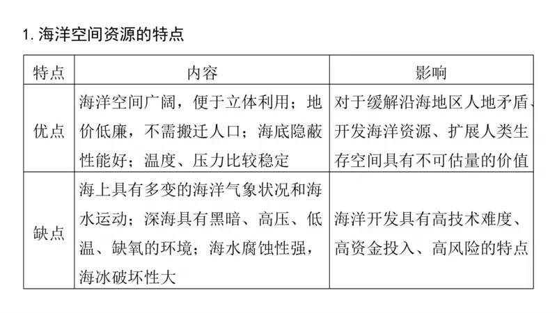 2025年高考地理二轮复习课件通用版大单元8　资源与国家安全_9.2025地理总复习_2025年新高考资料_二轮复习_2025年高考地理二轮复习课件全国通用（ppt+pdf资源）