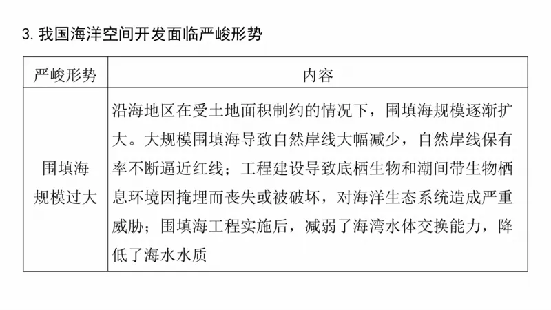 2025年高考地理二轮复习课件通用版大单元8　资源与国家安全_9.2025地理总复习_2025年新高考资料_二轮复习_2025年高考地理二轮复习课件全国通用（ppt+pdf资源）