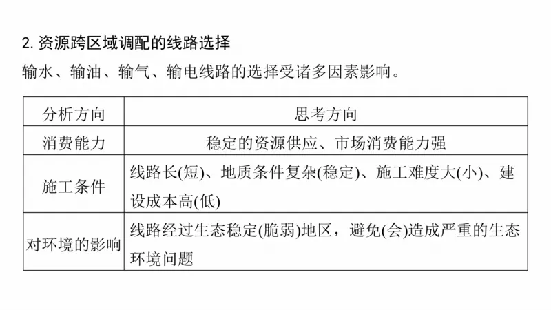 2025年高考地理二轮复习课件通用版大单元8　资源与国家安全_9.2025地理总复习_2025年新高考资料_二轮复习_2025年高考地理二轮复习课件全国通用（ppt+pdf资源）
