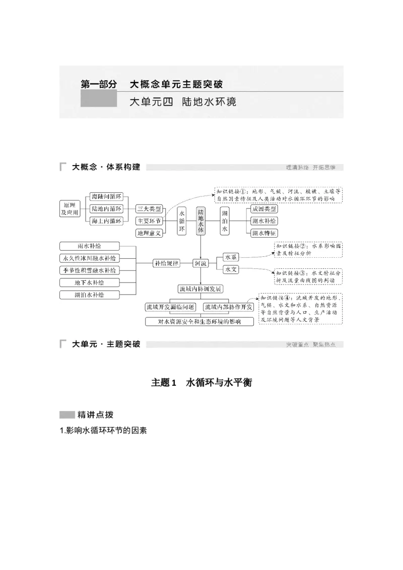 2025年高考地理考前大概念单元主题突破大单元四　陆地水环境_9.2025地理总复习_2025年新高考资料_二轮复习_2025年高考地理考前增分特训