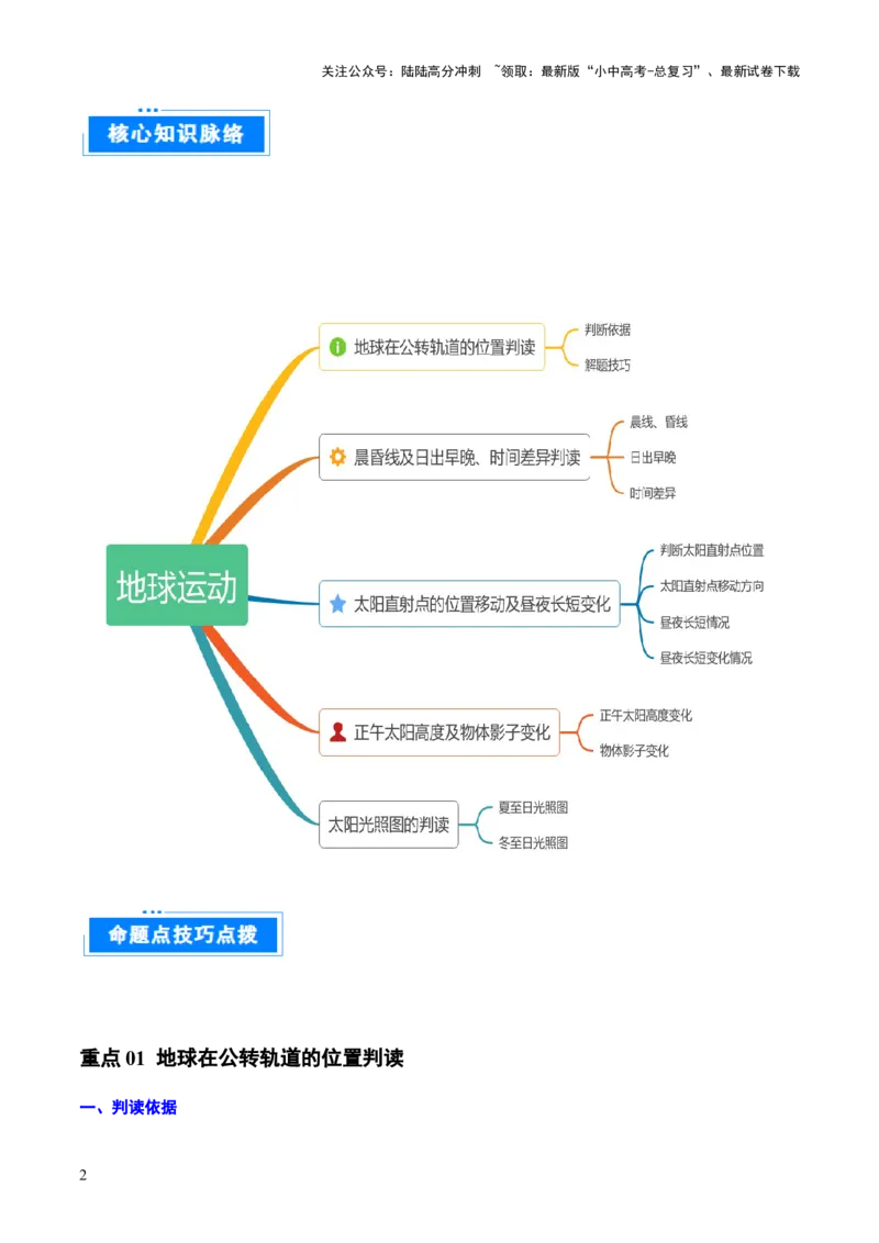 重难点02地球运动（5大重难+命题预测+新考法）-2025中考地理热点&middot;重点&middot;难点专练（全国通用）_02中考总复习（2026版更新中）_09-地理-中考总复习_2025中考地理复习资料_重点专练