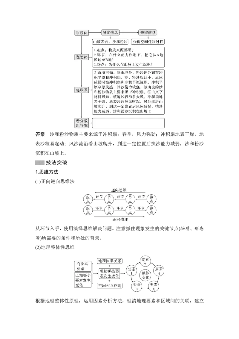2025年高考地理综合题型高分策略题型六　地理过程类综合题_9.2025地理总复习_2025年新高考资料_二轮复习_2025年高考地理考前增分特训