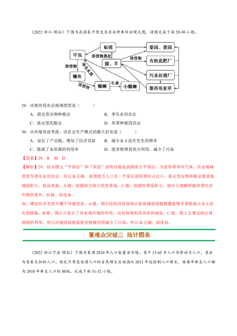 专题14图表判读（解析版）_9.2025地理总复习_2023年新高考复习资料_二轮复习_抓重点&middot;破难点2023年高考地理二轮复习重难点突破高分训练营287547423