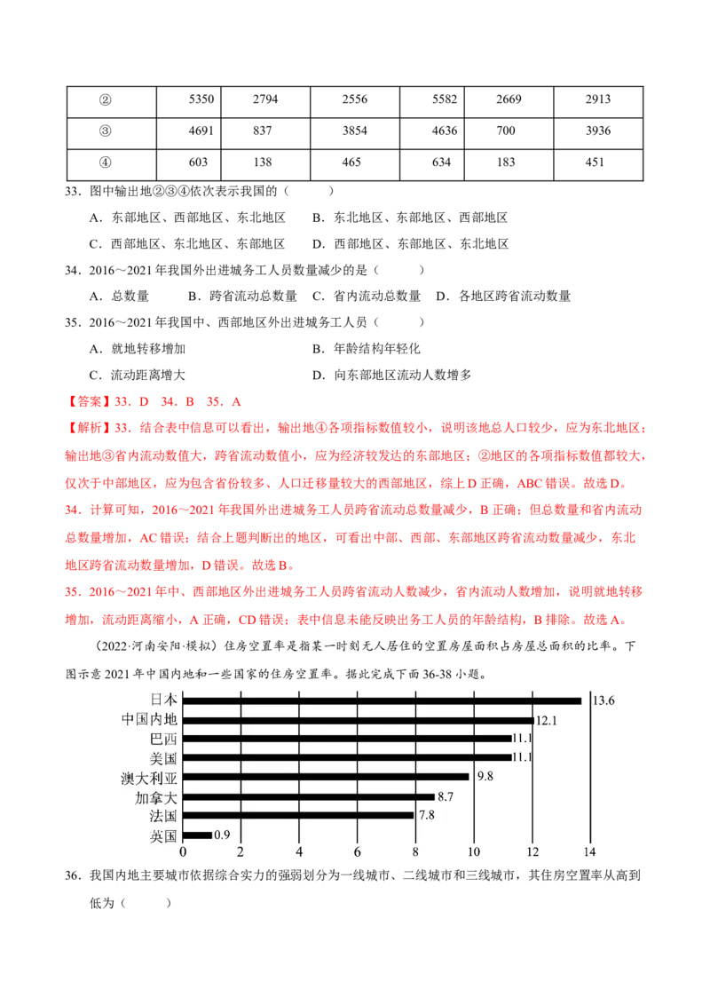 专题14图表判读（解析版）_9.2025地理总复习_2023年新高考复习资料_二轮复习_抓重点&middot;破难点2023年高考地理二轮复习重难点突破高分训练营287547423
