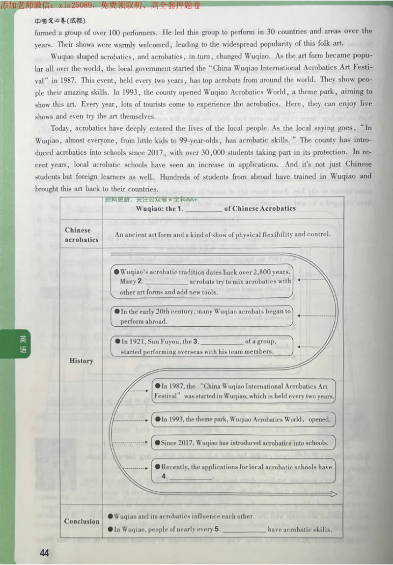 2025《万唯中考&bull;成都定心卷》英语大题_初中资料合集_万唯2025版万唯中考《定心卷》全国地方版实时更新（已更11省）_2025万唯中考《定心卷》5科（成都）