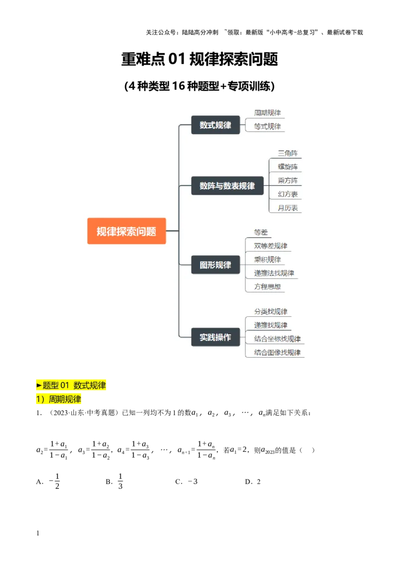 重难点01规律探索问题（4种类型16种题型+专项训练）（原卷版）_02中考总复习（2026版更新中）_02-数学-中考总复习_2025中考复习资料_2025中考二轮课件ppt+讲义+练习数学_讲义+练习