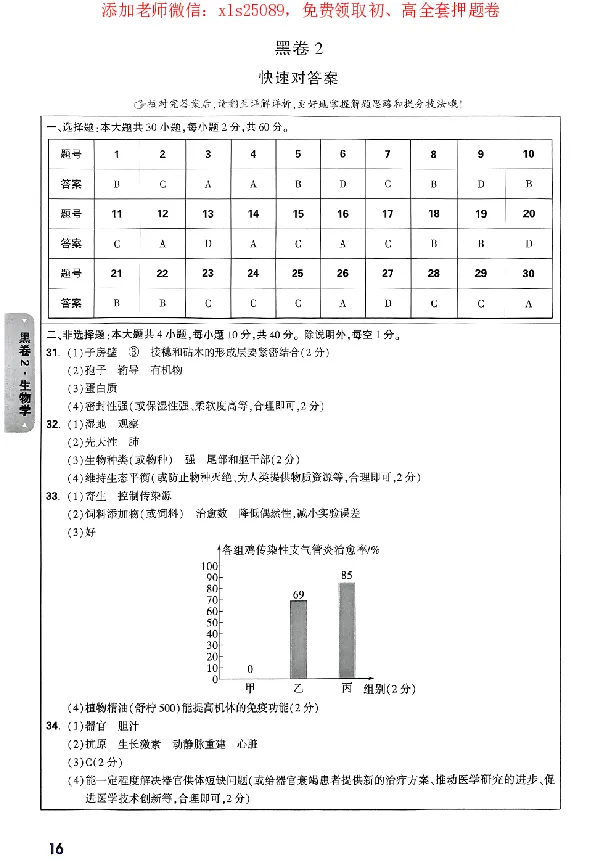 2025《万唯中考&bull;广东黑白卷》参考答案_初中资料合集_万唯2025万唯中考《黑白卷-地生》多地版本（已更12省）_2025《万唯中考&bull;黑白卷》地生（广东）