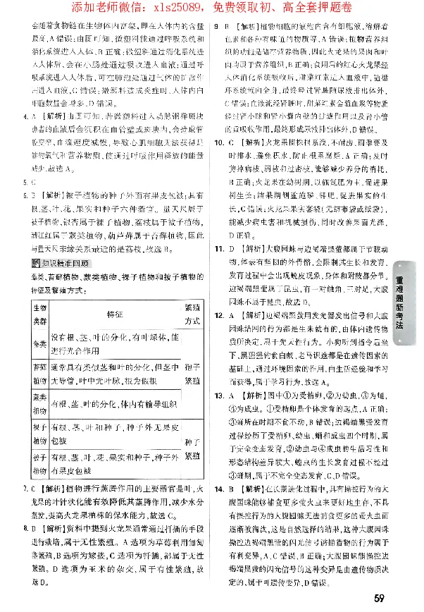 2025《万唯中考&bull;广东黑白卷》参考答案_初中资料合集_万唯2025万唯中考《黑白卷-地生》多地版本（已更12省）_2025《万唯中考&bull;黑白卷》地生（广东）