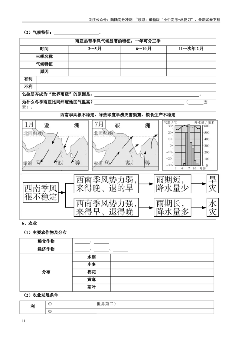 阶段背记05认识国家（晨读晚默）（原卷版）_02中考总复习（2026版更新中）_09-地理-中考总复习_2024年中考复习资料_一轮复习_❤2024年中考地理一轮复习讲练测（全国通用）_晨读晚默+填图