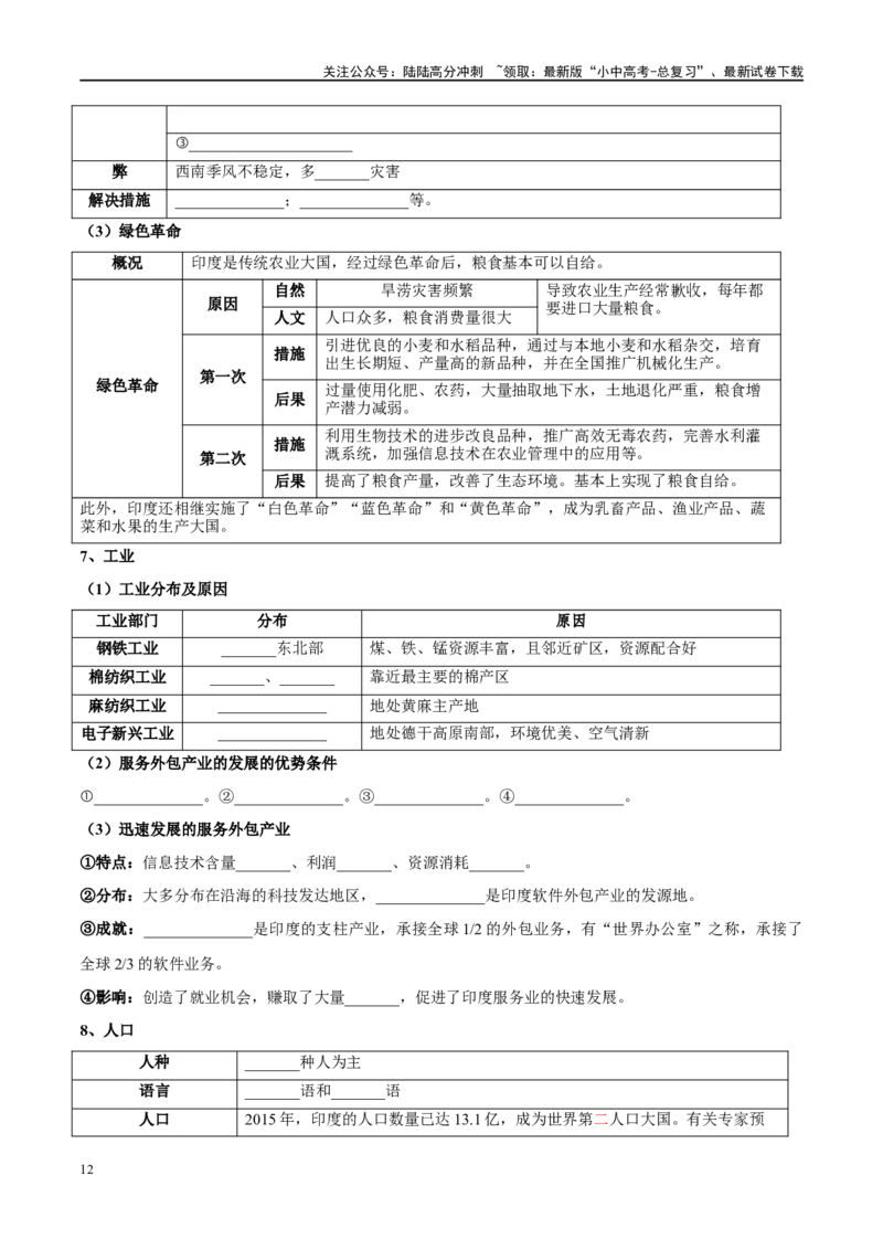 阶段背记05认识国家（晨读晚默）（原卷版）_02中考总复习（2026版更新中）_09-地理-中考总复习_2024年中考复习资料_一轮复习_❤2024年中考地理一轮复习讲练测（全国通用）_晨读晚默+填图