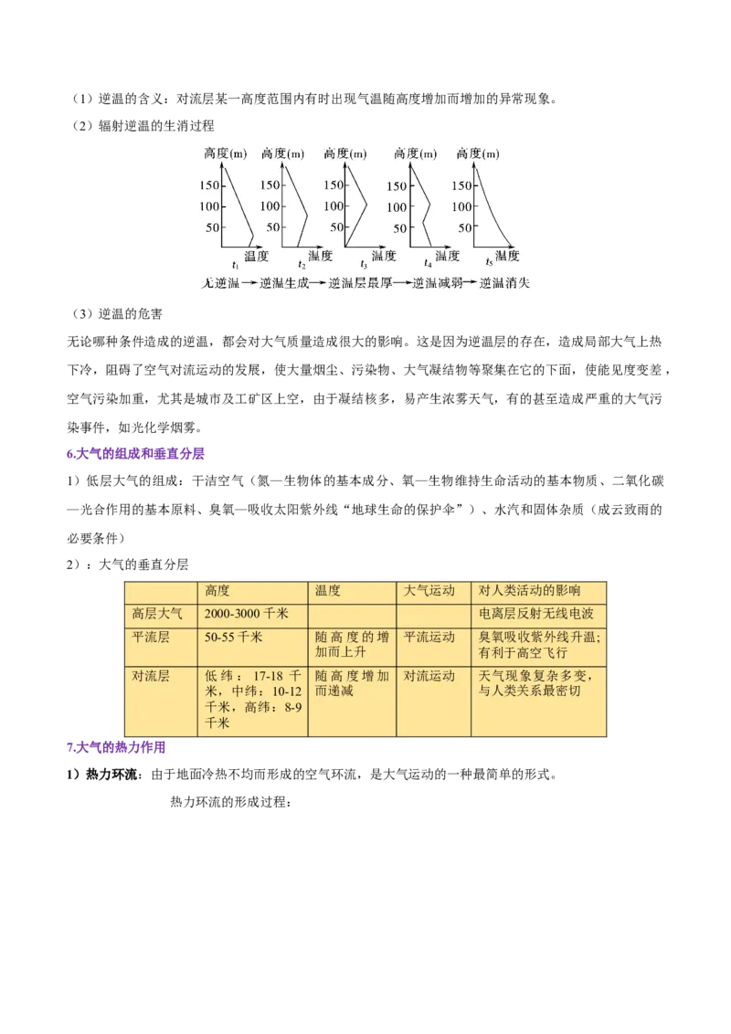 专题05大气运动-备战2023年高考地理一轮复习精讲精练（原卷版）_9.2025地理总复习_2023年新高考复习资料_一轮复习_备战2023年高考地理一轮复习精讲精练