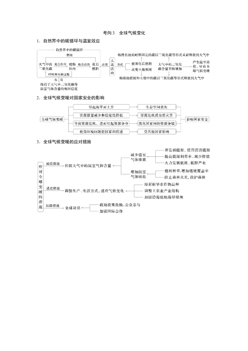 2025年高考地理二轮复习配套讲义通用版大单元9　环境与国家安全_9.2025地理总复习_2025年新高考资料_二轮复习_2025年高考地理二轮复习配套讲义通用版（解析版）